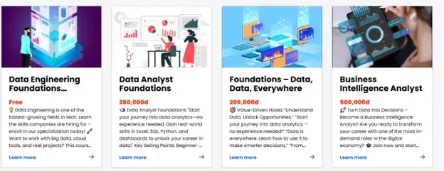 TMA Solutions LMS Dashboard